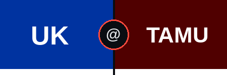 UK at TAMU